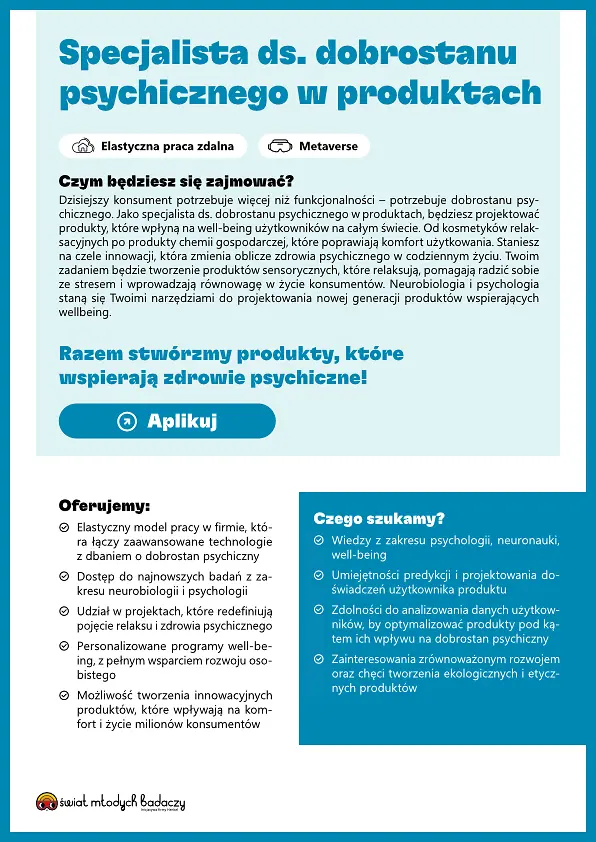 Coraz większe wyzwania rynku pracy i edukacji - przygotuj swoje dziecko już dziś. Musisz zobaczyć te ogłoszenia o pracę z 2040 roku!